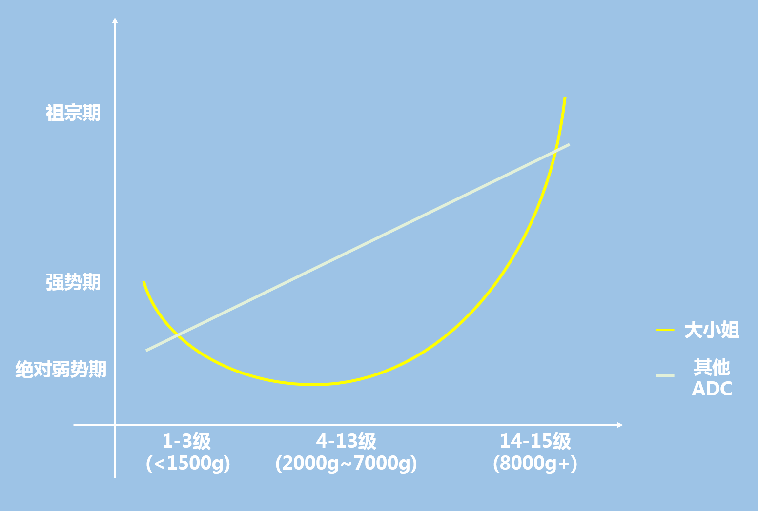 ‘乐鱼体育’太依赖感情是没有好下场的